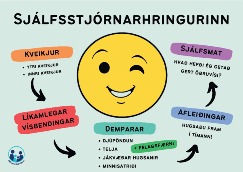 ART í Naustaskóla